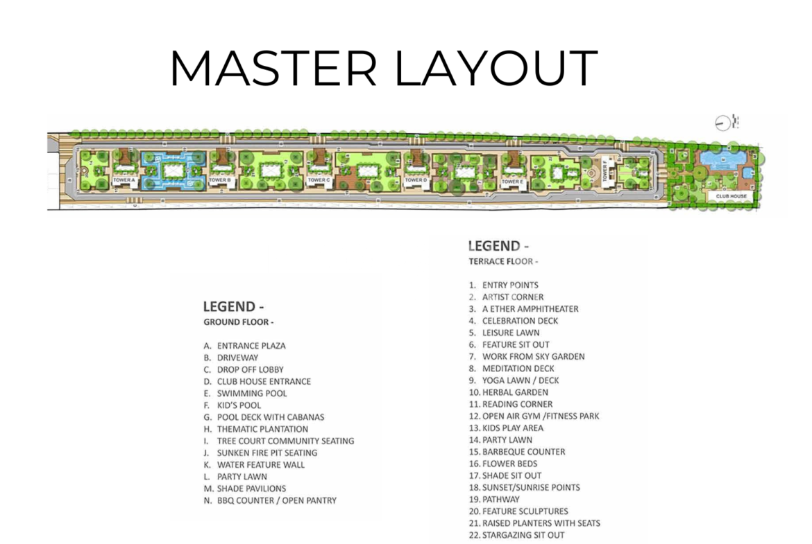 Codename Trendy West Tathawade by saheel properties