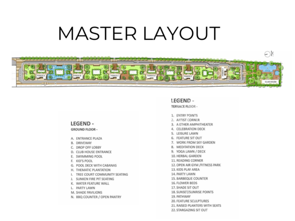 Codename Trendy West Tathawade by saheel properties