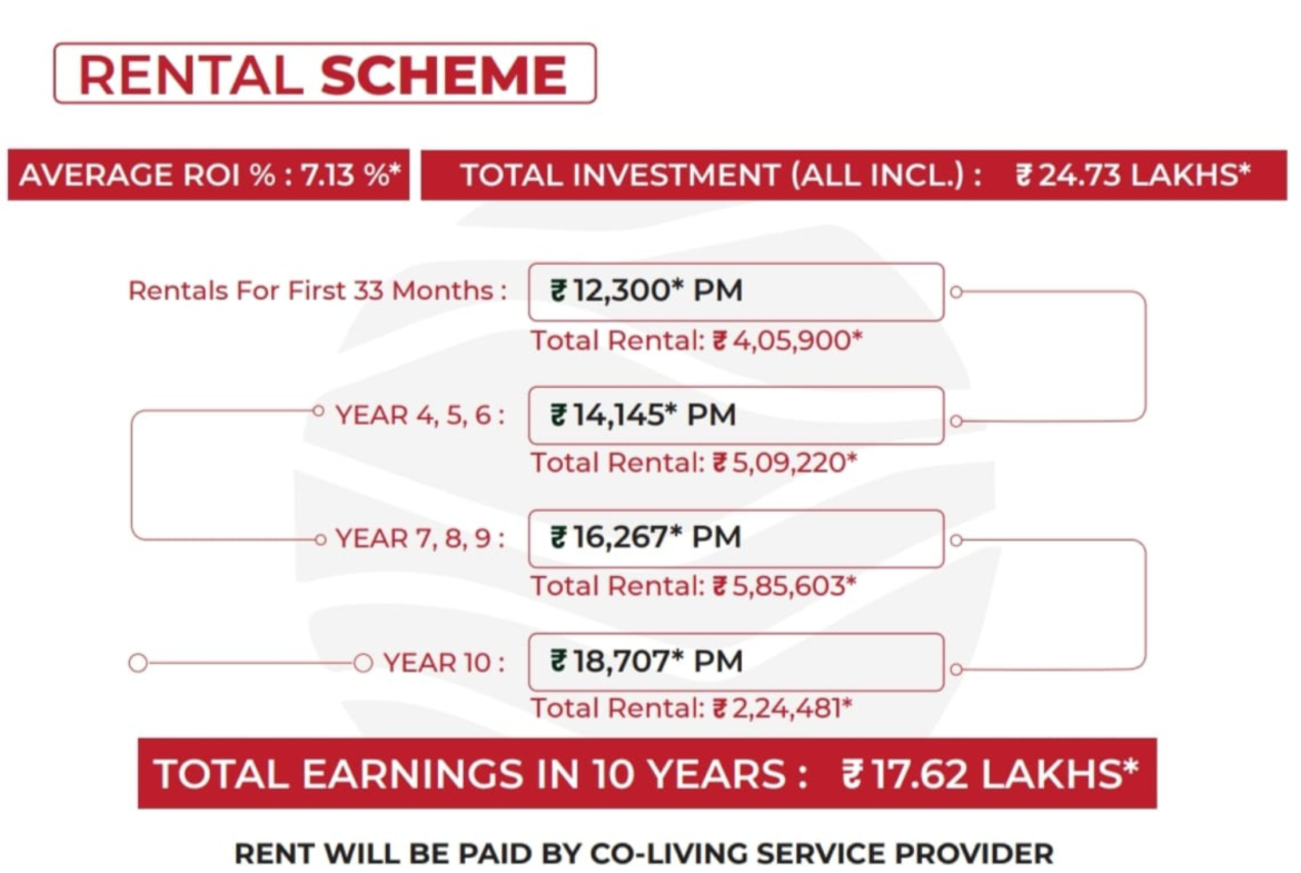 menlo studio hinjewadi