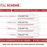 menlo studio hinjewadi