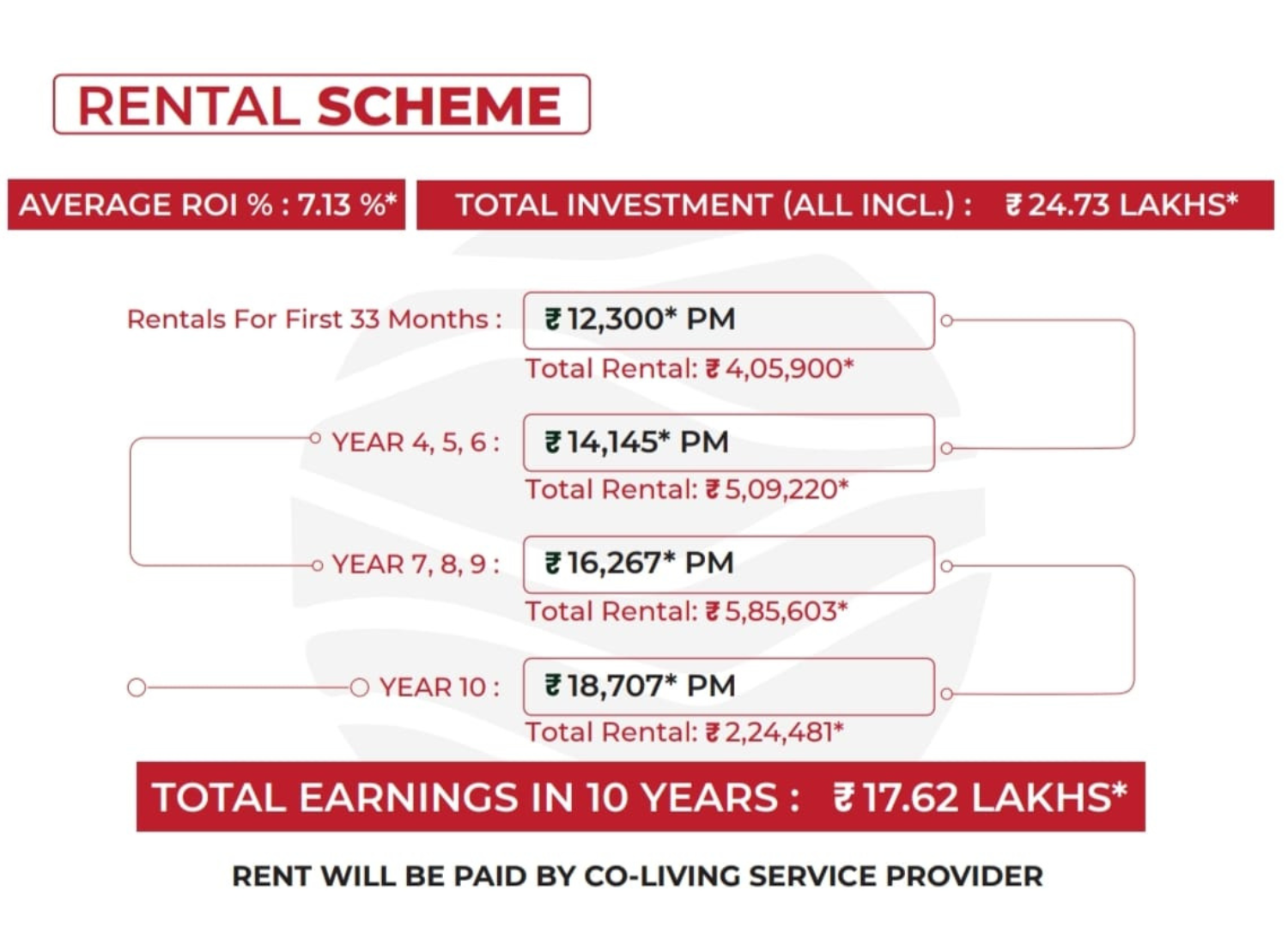 menlo studio hinjewadi