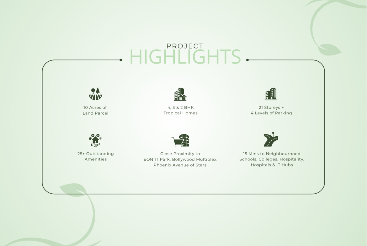 Codename The Beginnings Kharadi